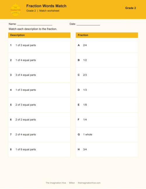 Fraction Words Match - Grade 2