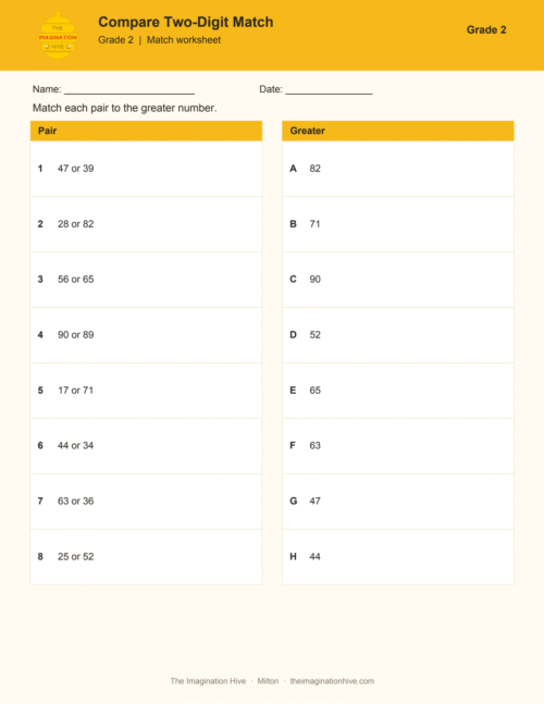Compare Two-Digit Match - Grade 2