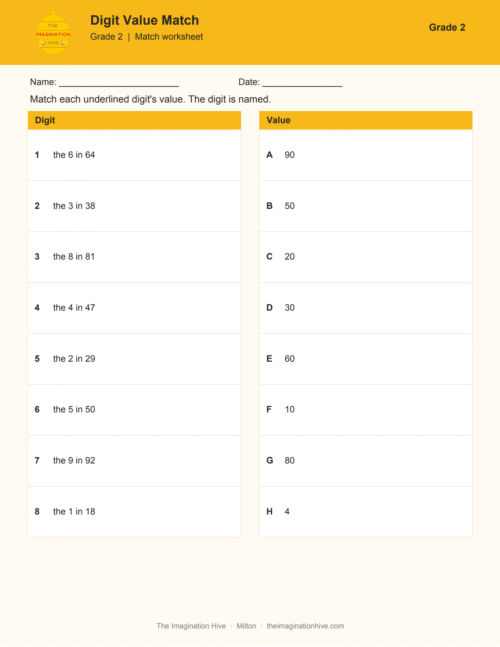 Digit Value Match - Grade 2