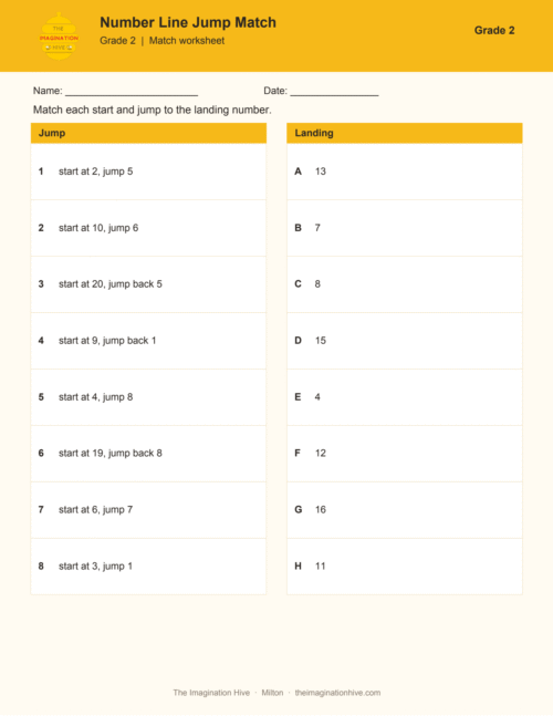 Number Line Jump Match - Grade 2
