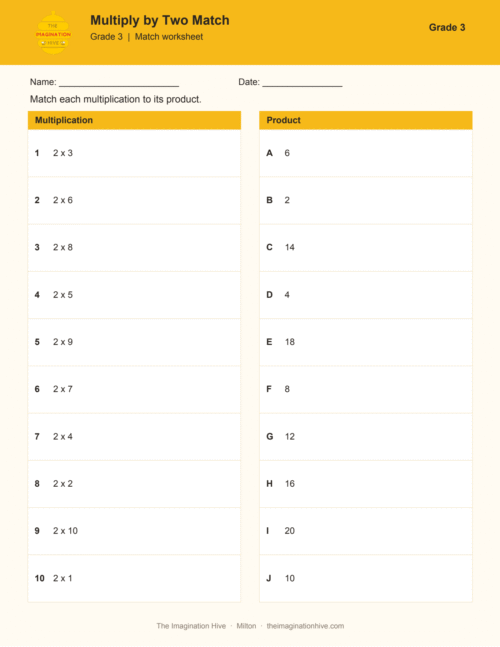 Multiply by Two Match - Grade 3