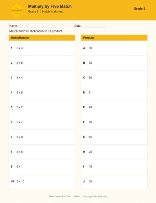 Multiply by Five Match - Grade 3
