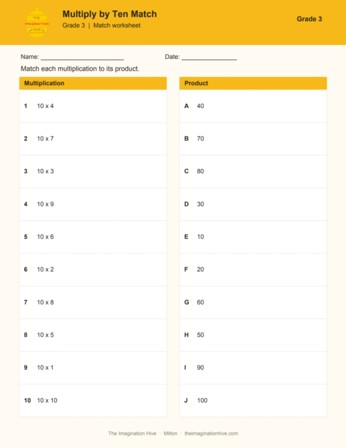 Multiply by Ten Match - Grade 3