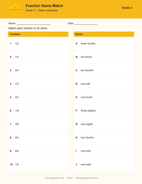 Fraction Name Match - Grade 3