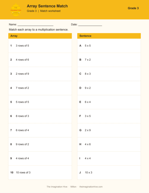 Array Sentence Match - Grade 3
