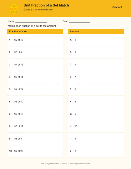 Unit Fraction of a Set Match - Grade 3
