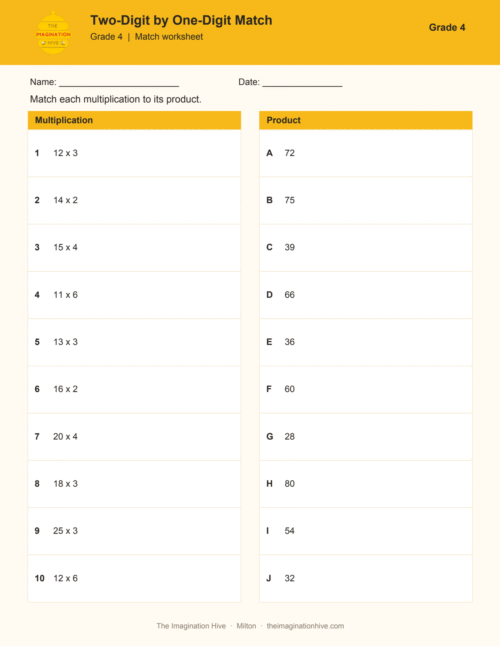 Two-Digit by One-Digit Match - Grade 4