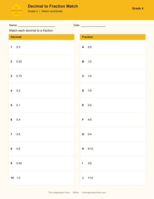 Decimal to Fraction Match - Grade 4
