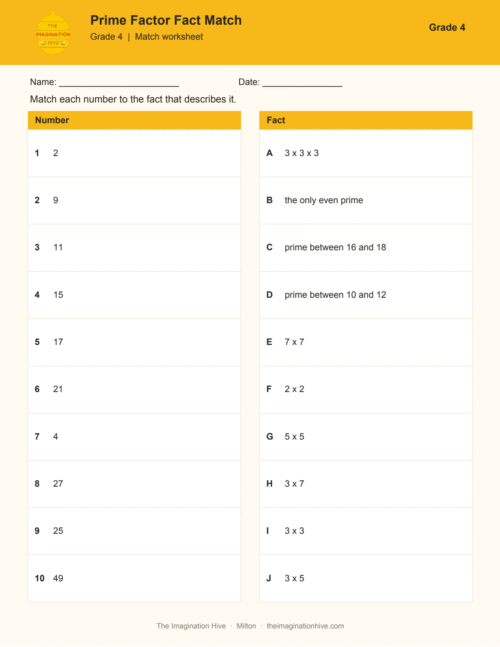 Prime Factor Fact Match - Grade 4