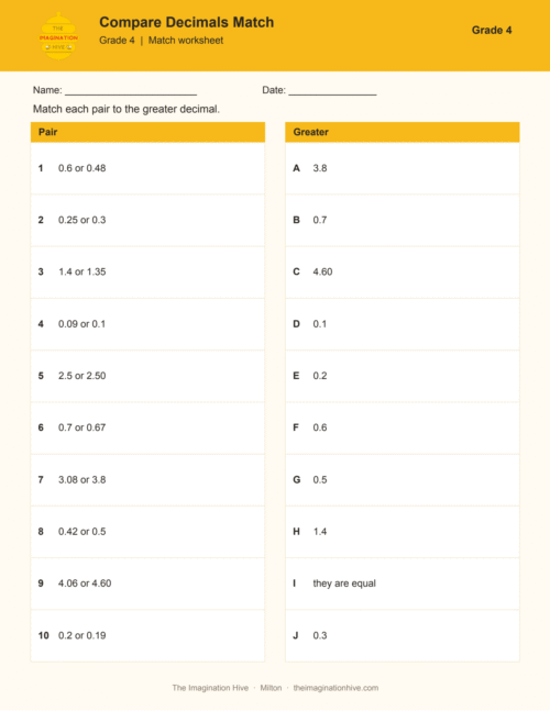 Compare Decimals Match - Grade 4