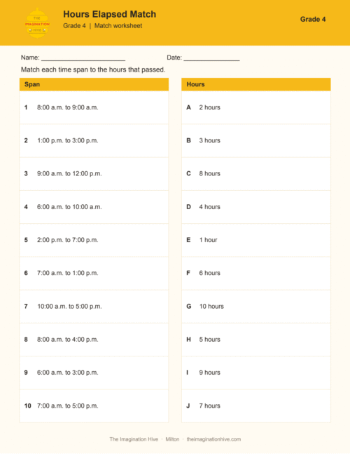 Hours Elapsed Match - Grade 4