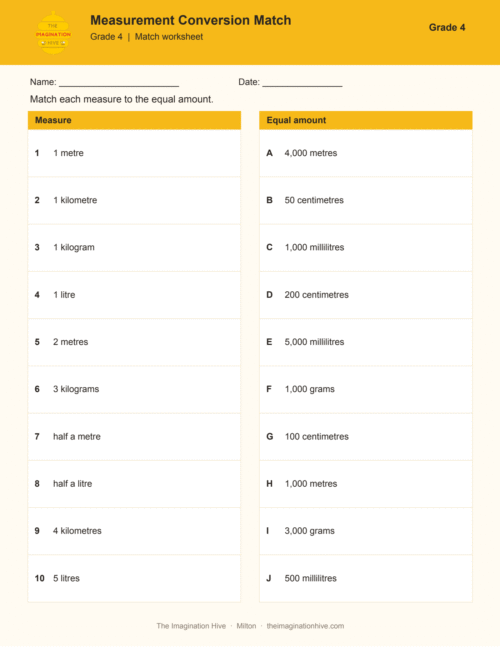 Measurement Conversion Match - Grade 4